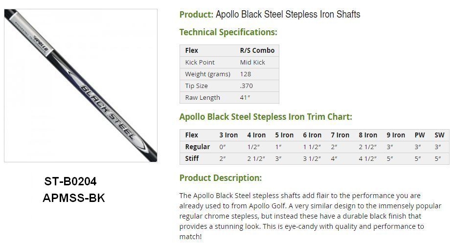 Iron Shaft Weight Chart