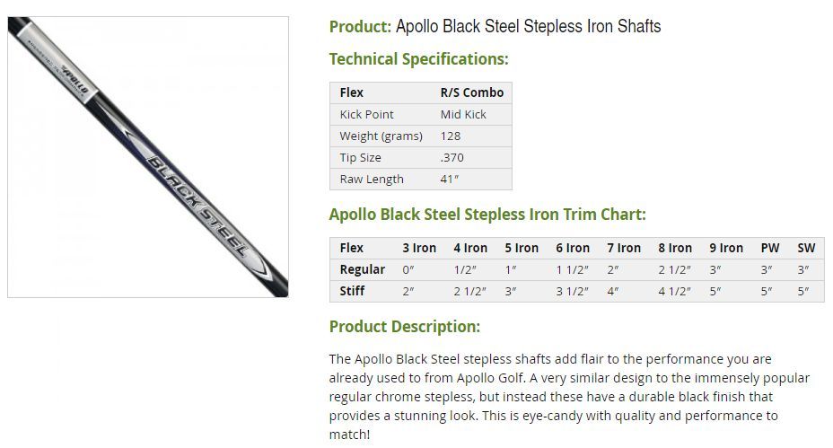 Iron Shaft Length Chart